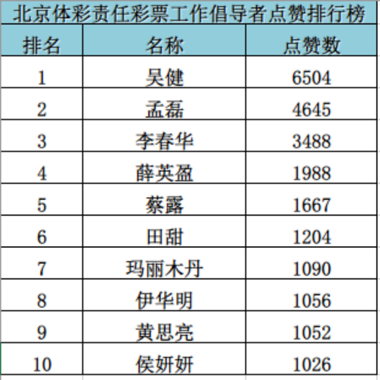 微信截图_20220524123619.png